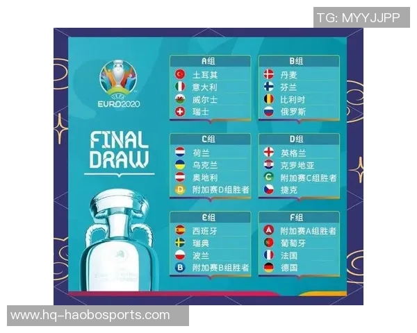 央视欧洲杯2020赛程表全面解析及各场比赛时间安排详解